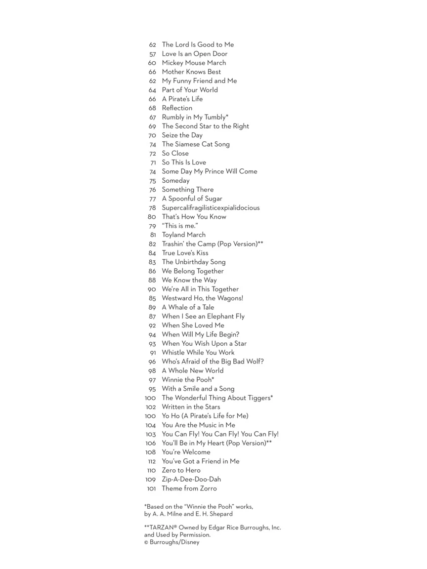 101 Disney Songs for Alto Sax Instrumental Solos - Image 3