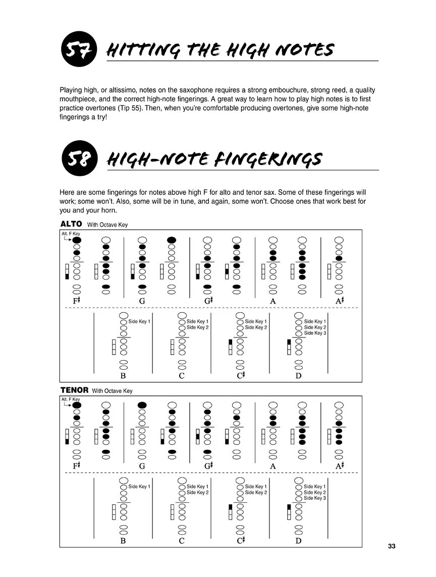 One Hundred and One Saxophone Tips - Image 6