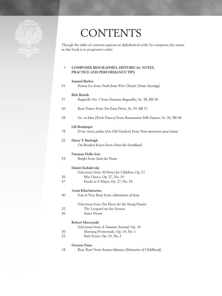 Twentieth Century - Upper Intermediate Level - Schirmer Performance Editions - Image 2