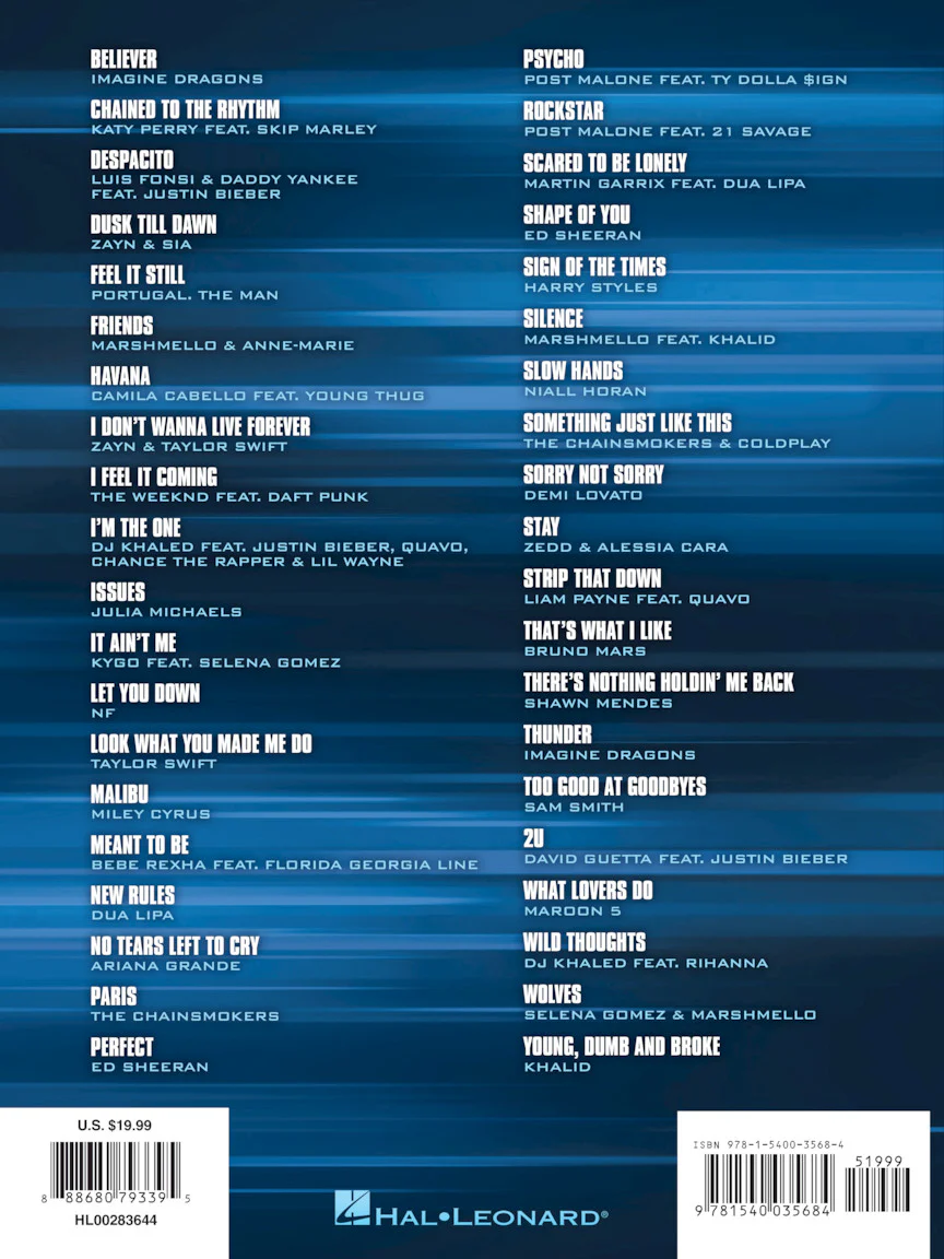 40 Most Streamed Songs of 2017-2018 - Image 6