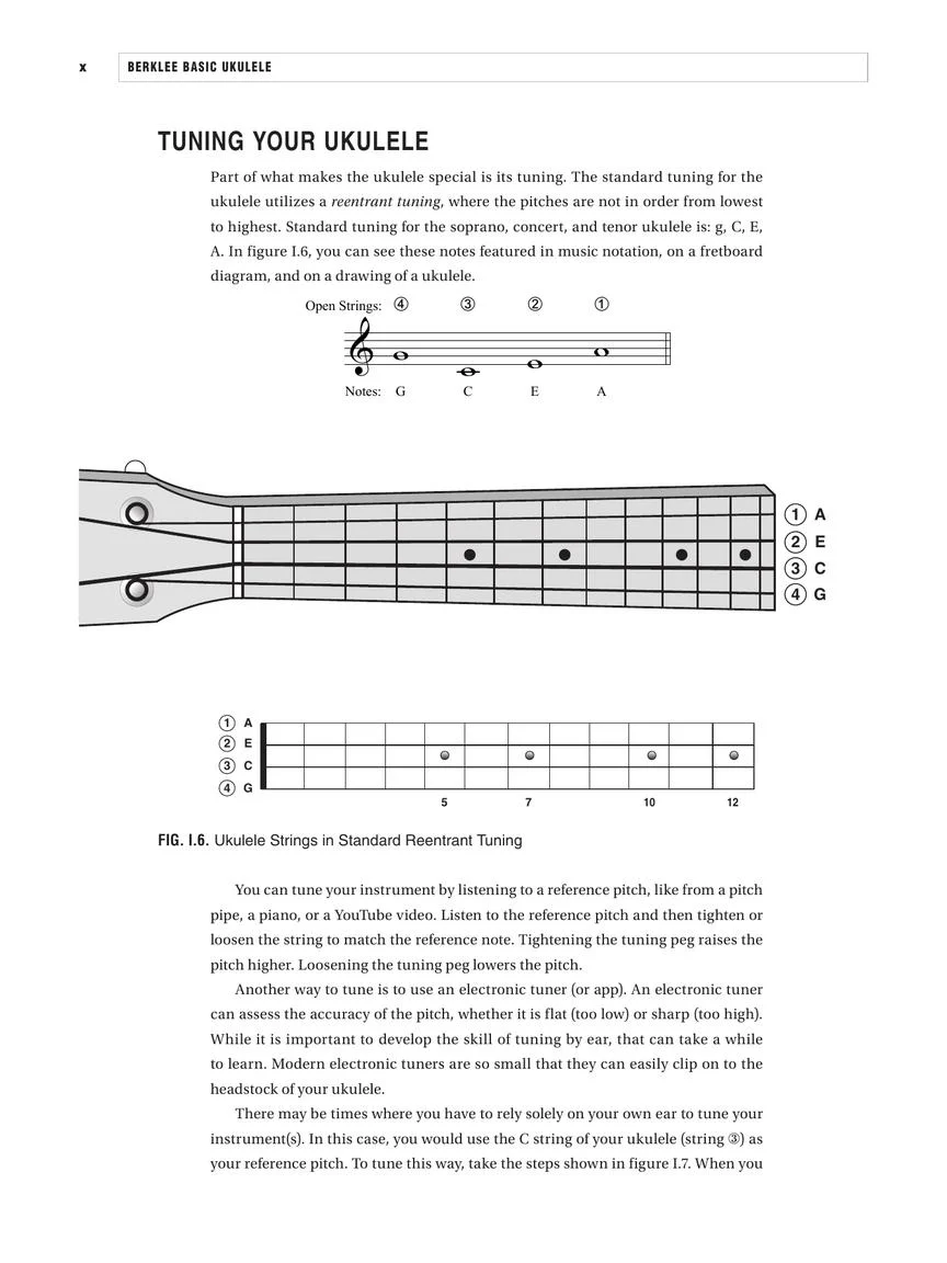 Berklee Basic Ukulele - Image 4