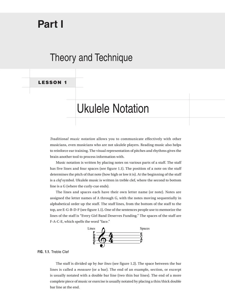 Berklee Basic Ukulele - Image 5