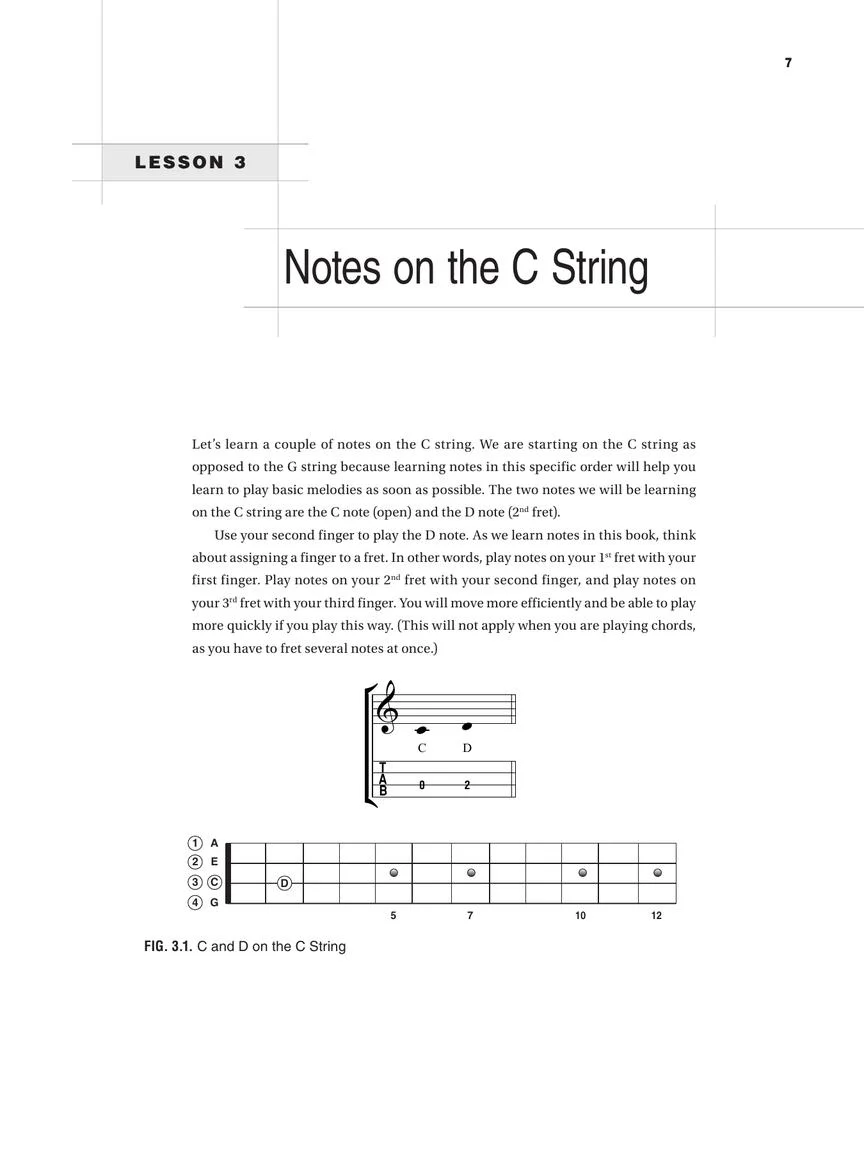 Berklee Basic Ukulele - Image 6