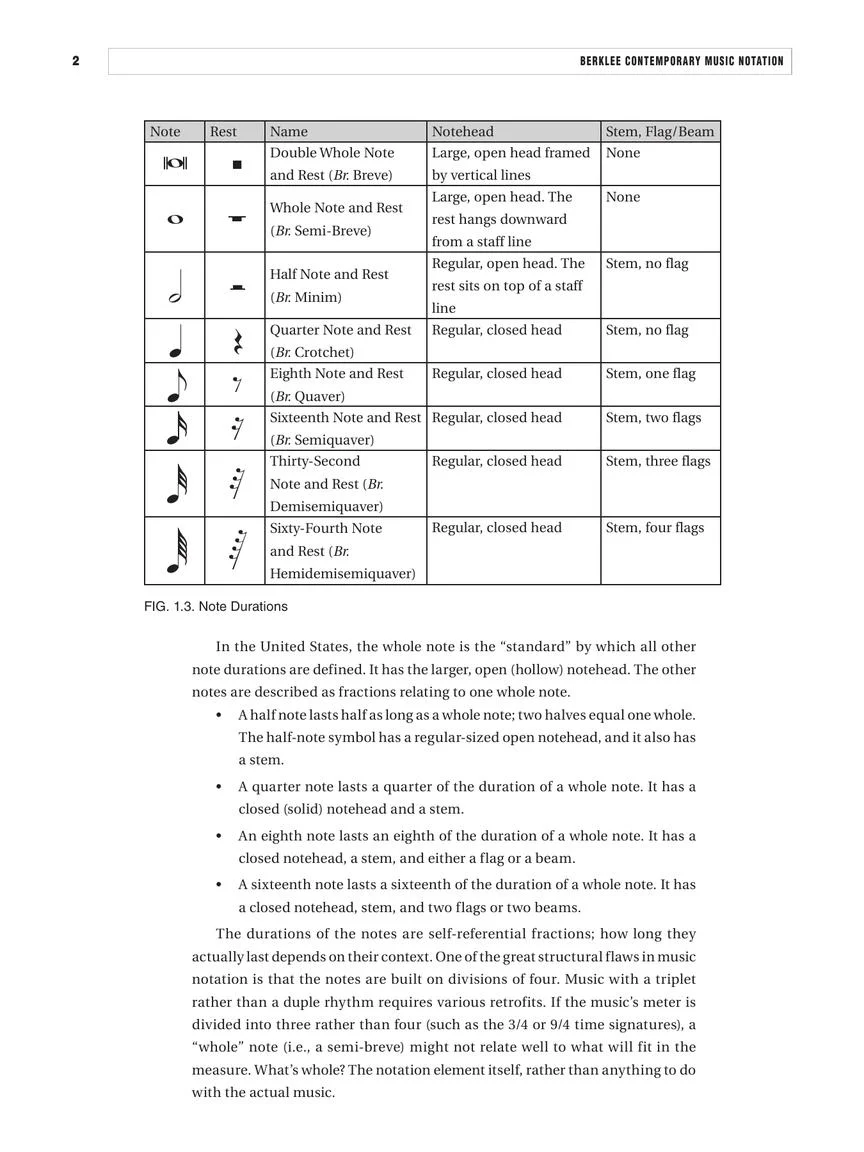 Berklee Contemporary Music Notation - Image 11