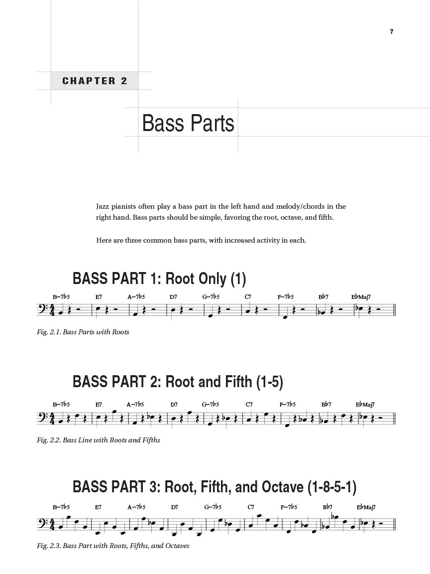 Berklee Jazz Piano - Image 3