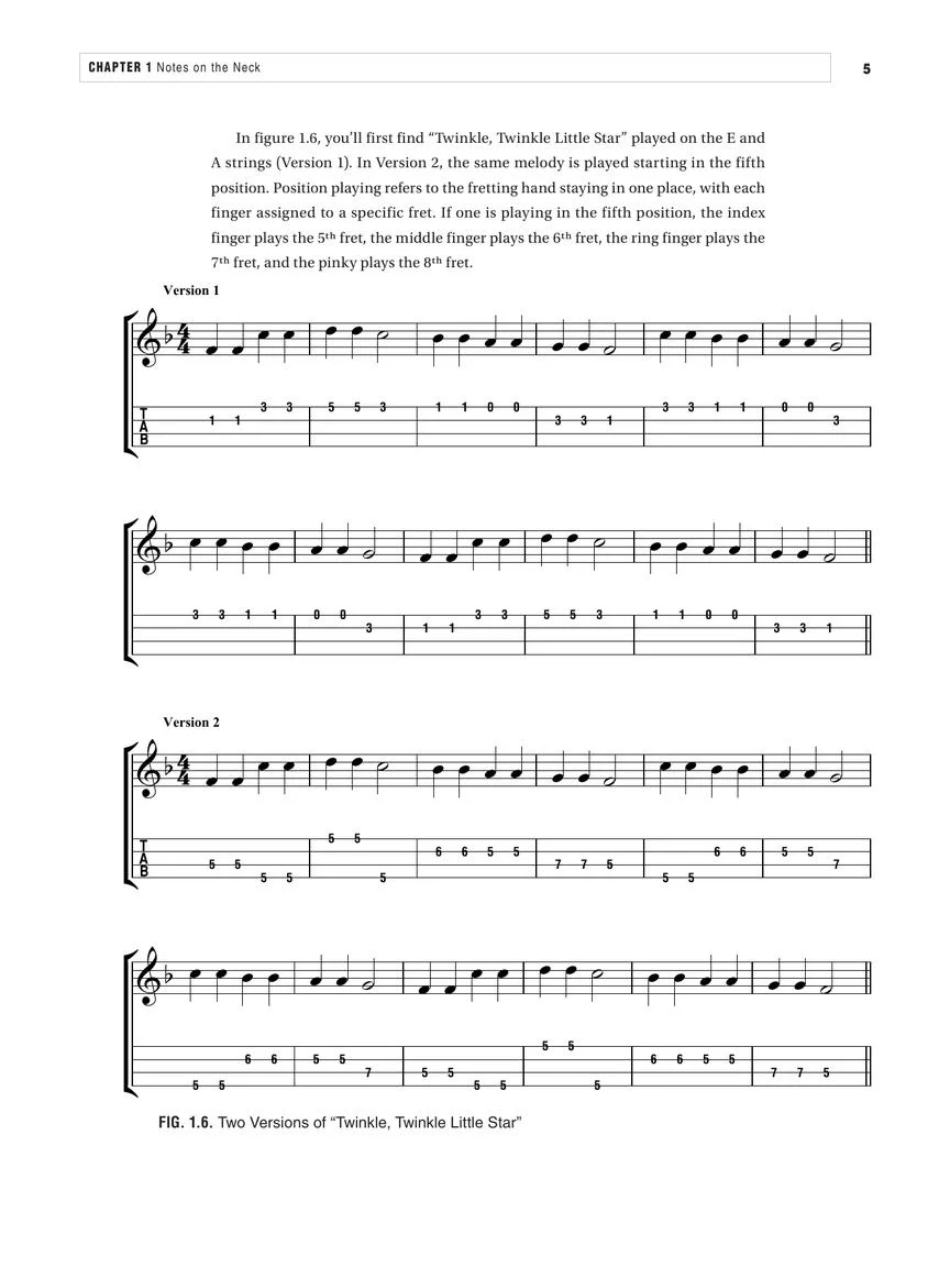Berklee Solo Ukulele - Image 7