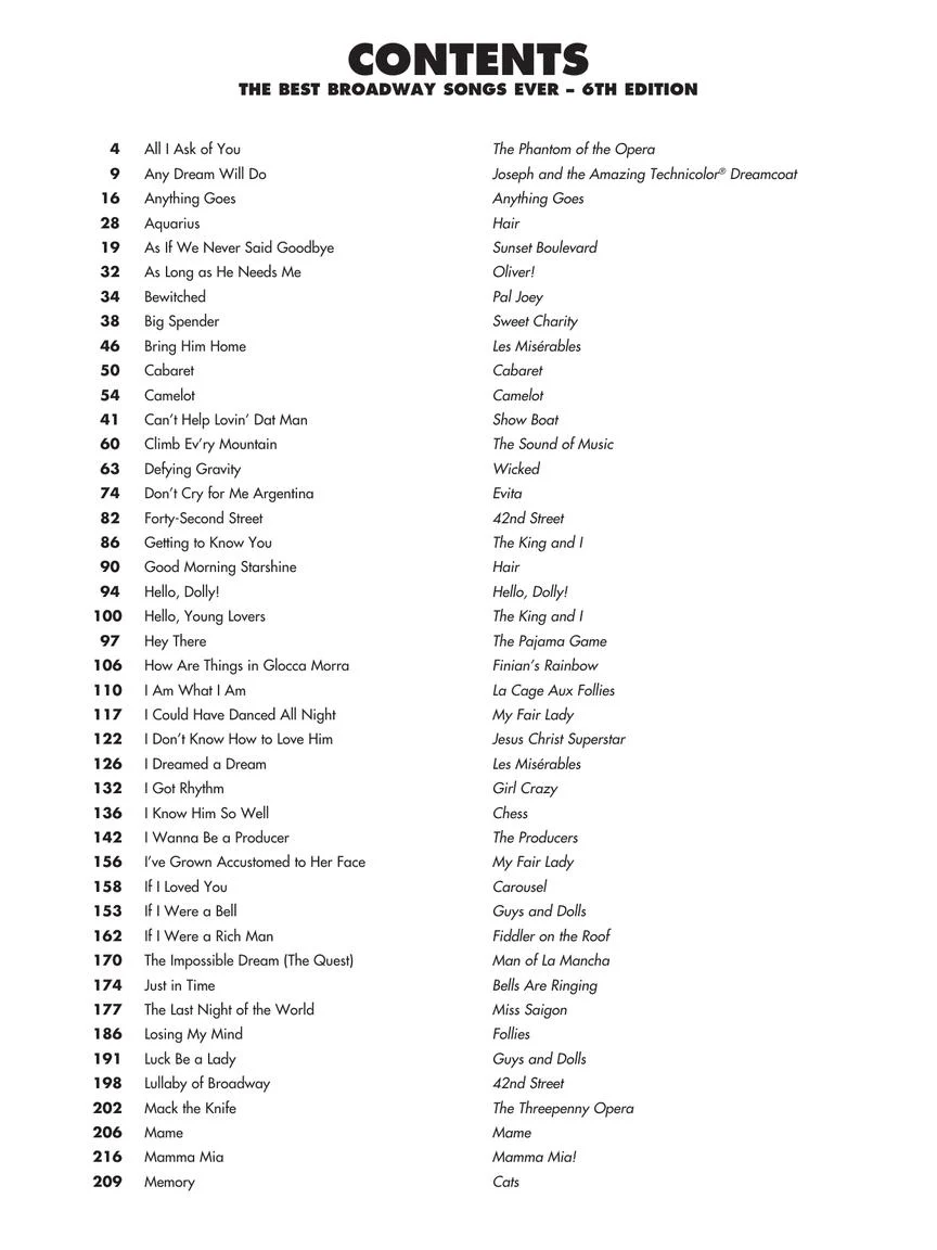Best Broadway Songs Ever - P/V/G - Image 2