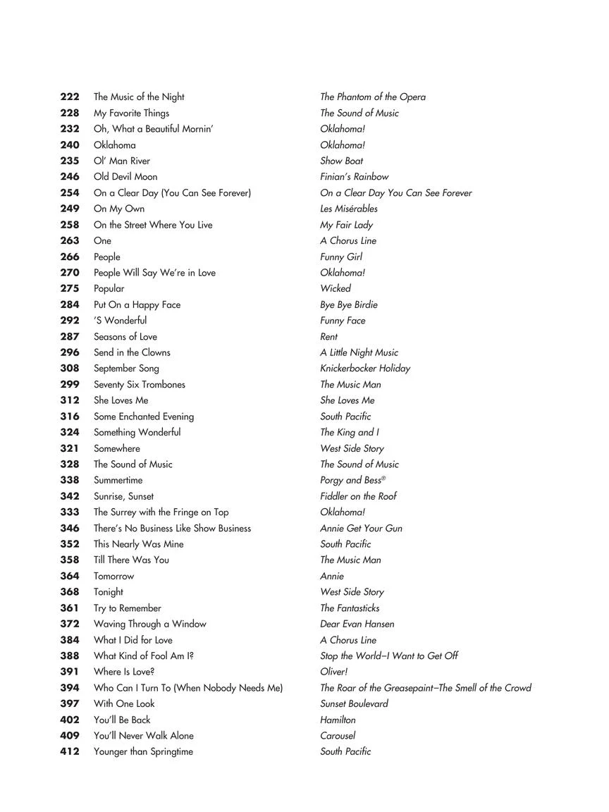 Best Broadway Songs Ever - P/V/G - Image 3
