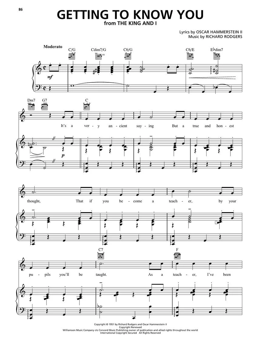 Best Broadway Songs Ever - P/V/G - Image 5