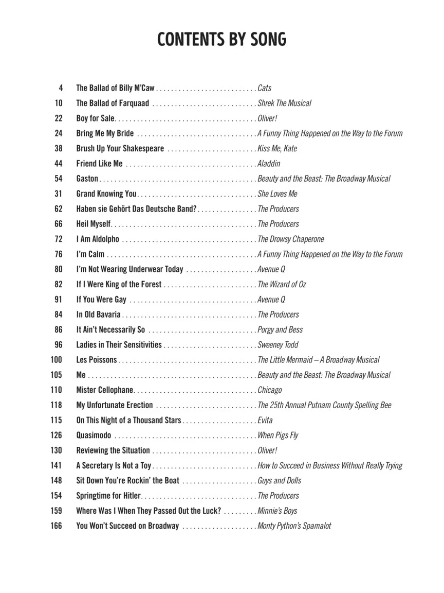 Character Songs from Musical Theatre - Men's Edition - Image 2