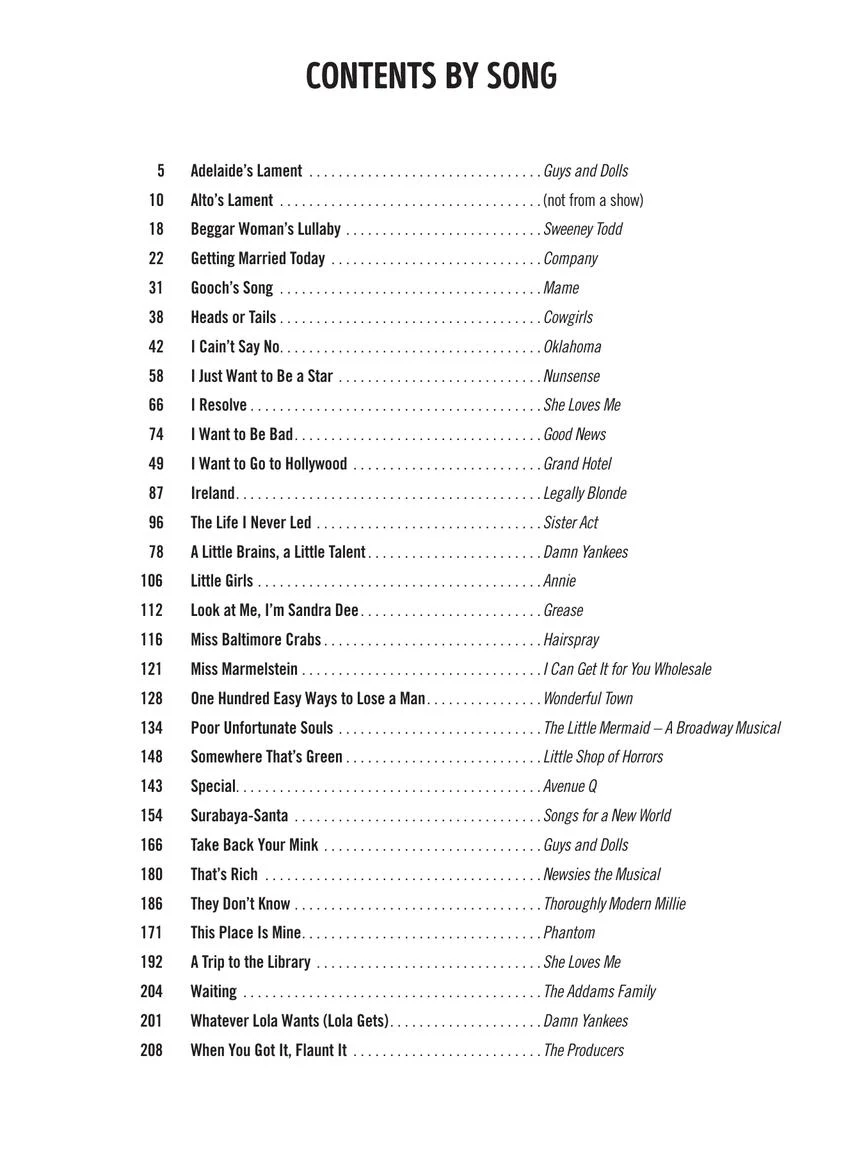 Character Songs from Musical Theatre - Women's Edition - Image 2