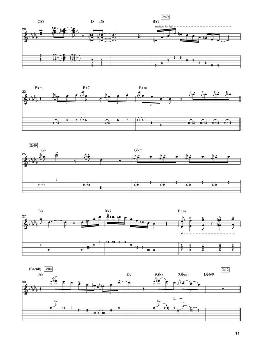 Christian, Charlie - Best Of - Guitar Signature Licks - Image 7