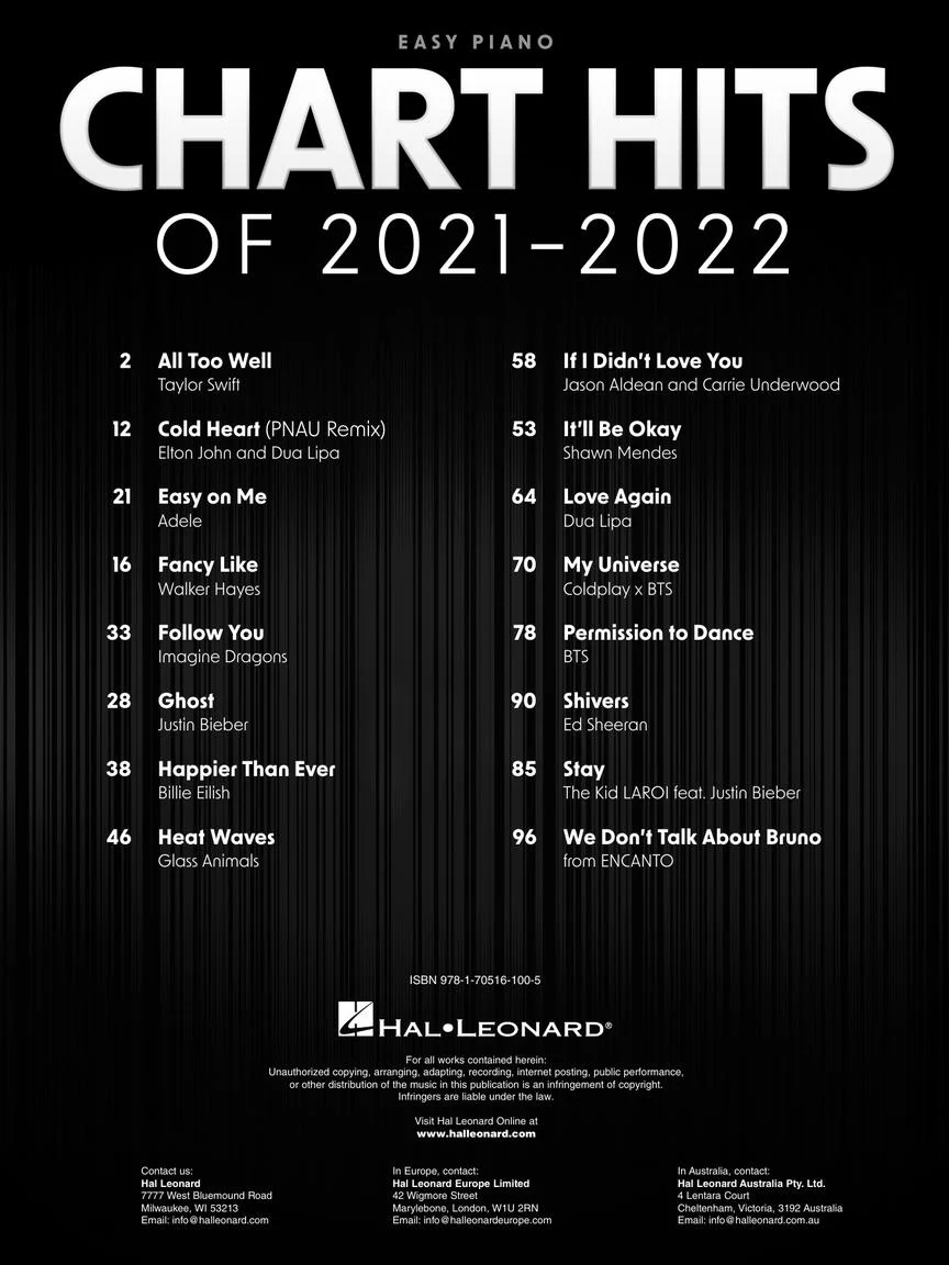 Chart Hits of 2021-2022 - Image 2
