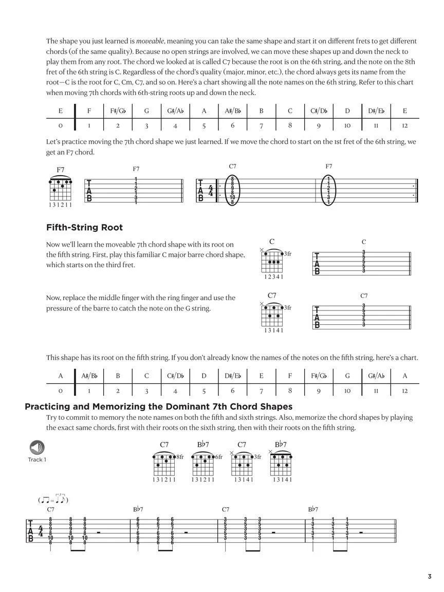 Charupakorn First 15 Lessons – Jazz Guitar - Image 3