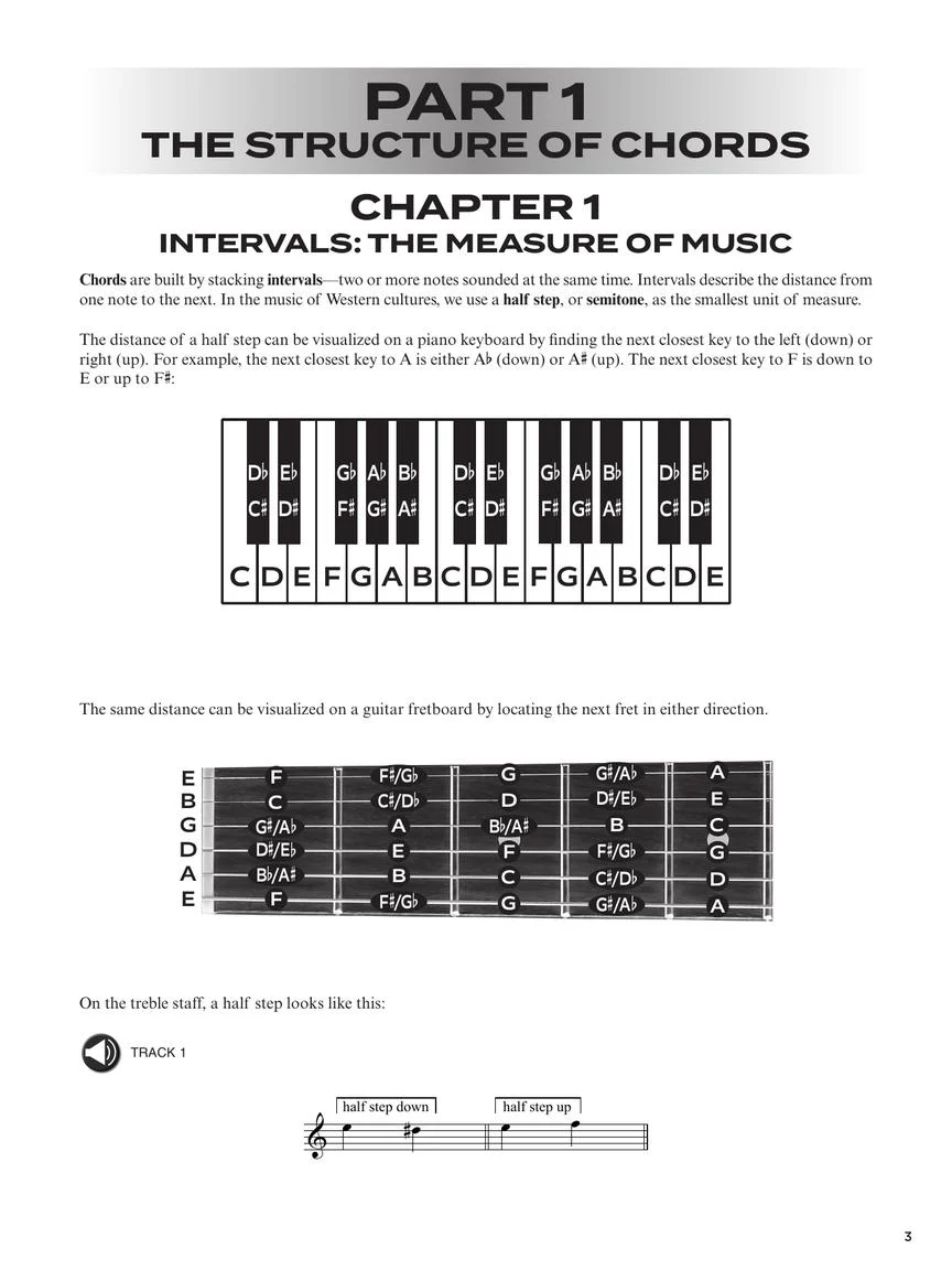 Chord Theory Explained - Image 3