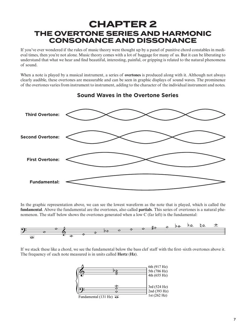 Chord Theory Explained - Image 7