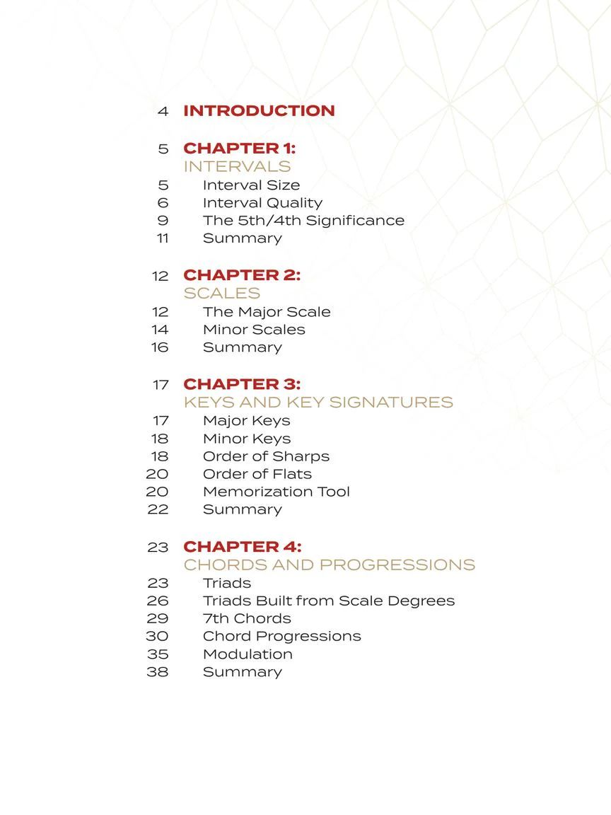 Circle of Fifths Explained Understanding the Basics of Harmonic Organization - Image 2