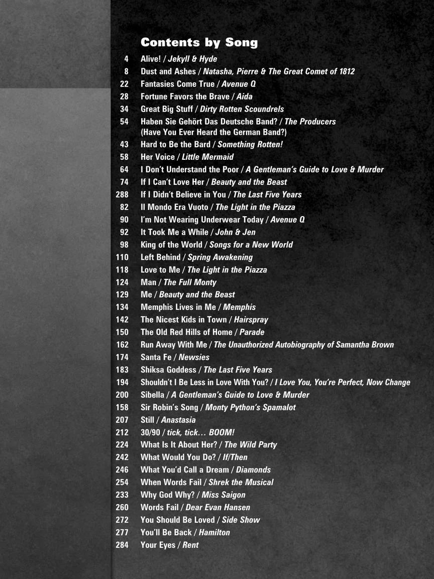 Contemporary Singing Actor: Men's Voices - Vol. 1 - Image 2