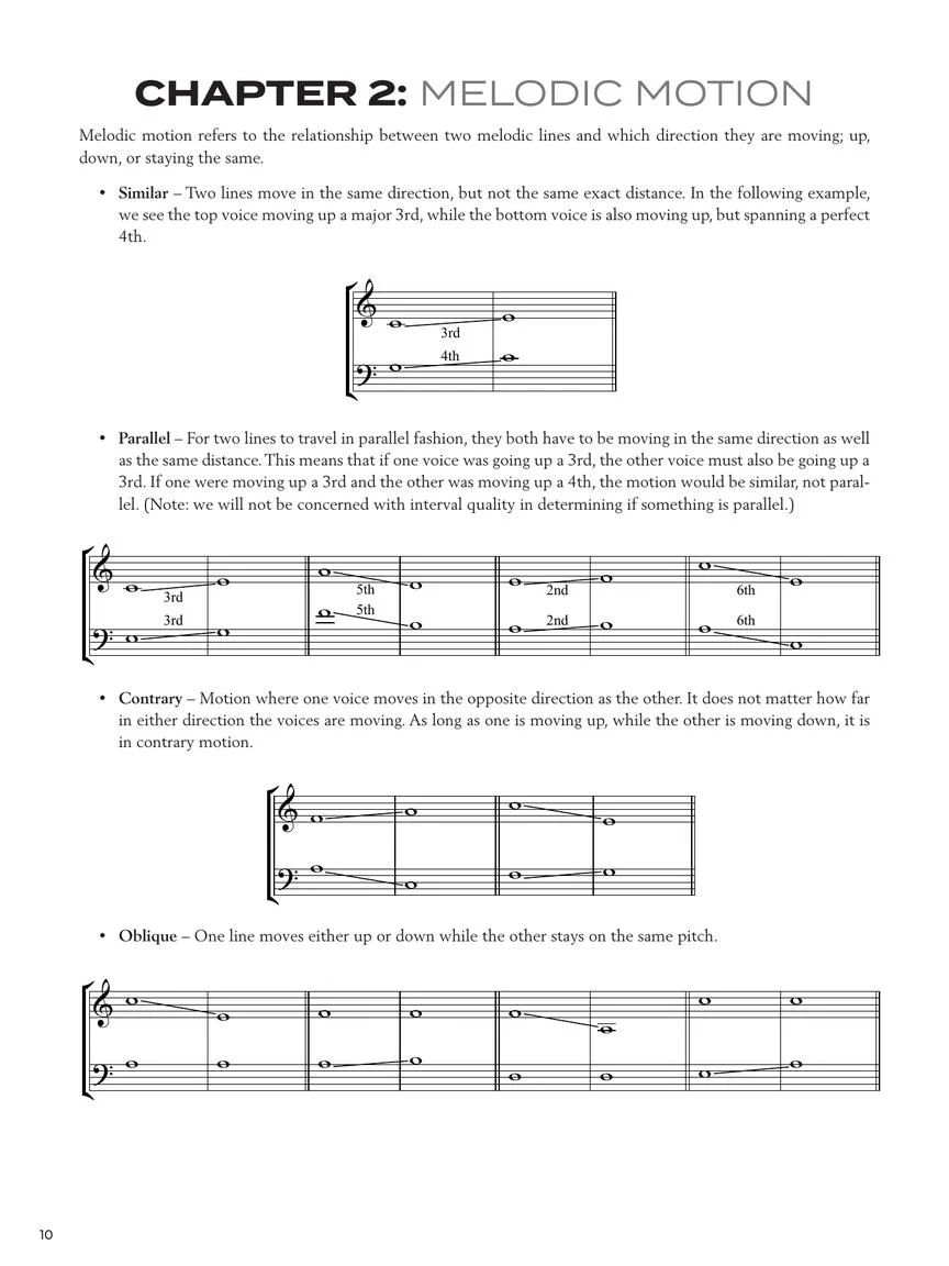 Counterpoint Explained - Image 6