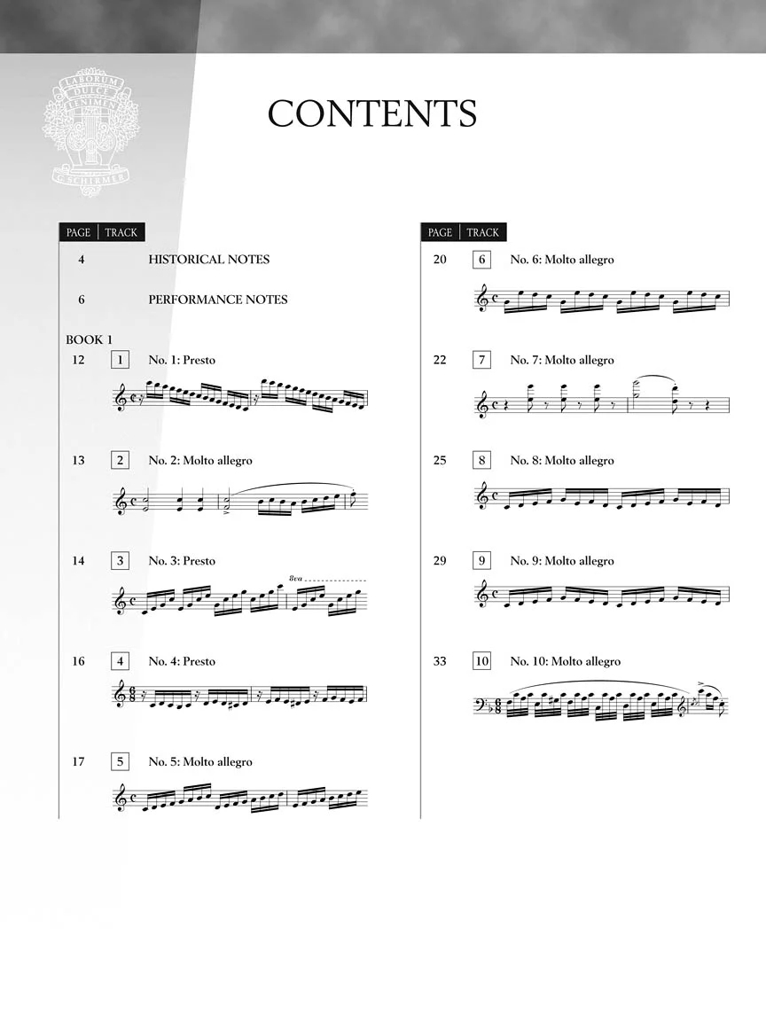 Czerny - School of Velocity - Schirmer Performance Editions - Image 3