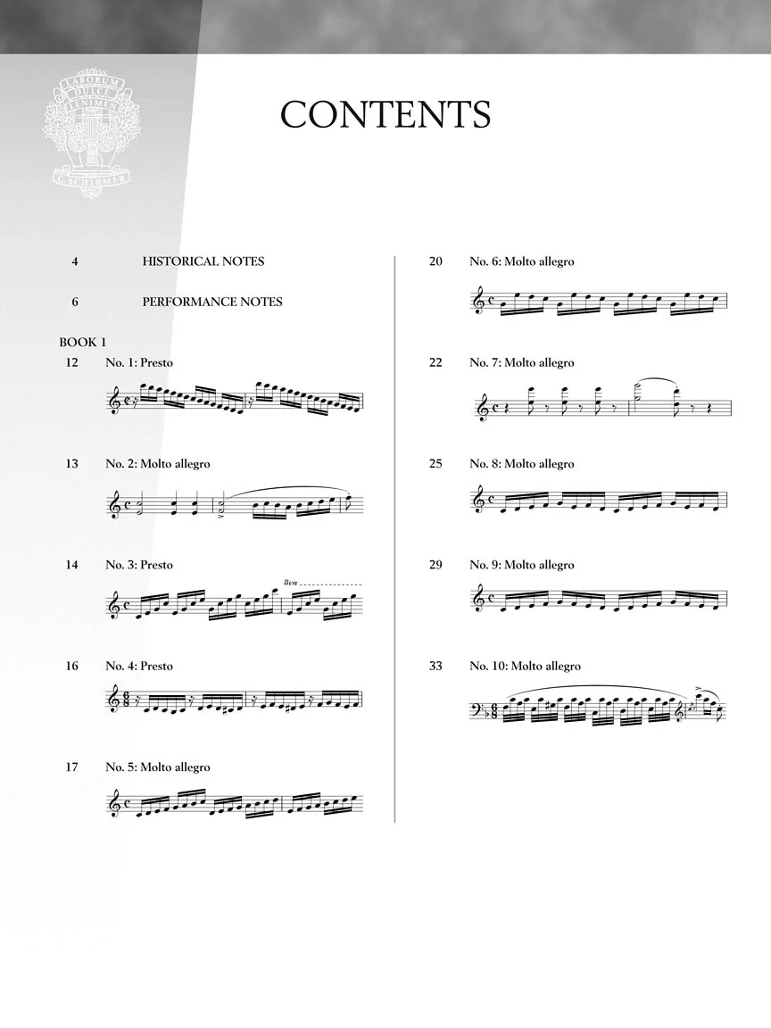 Czerny - School of Velocity - Schirmer Performance Editions - Image 3