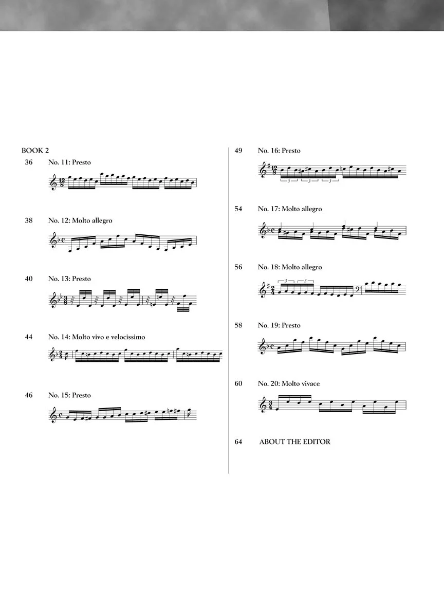 Czerny - School of Velocity - Schirmer Performance Editions - Image 4