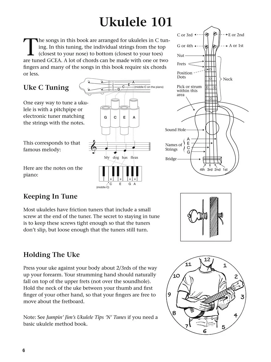 The Daily Ukulele - Image 3