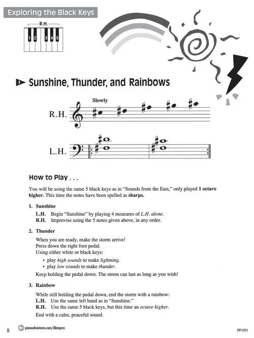 Faber Discover Beginning Improvisation An Improvisation Primer - Image 3