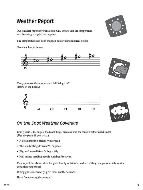 Faber Discover Beginning Improvisation An Improvisation Primer - Image 4