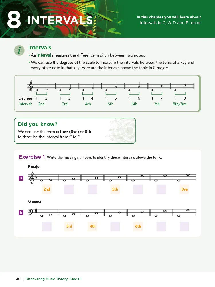 Discovering Music Theory Grade 1 - Image 8