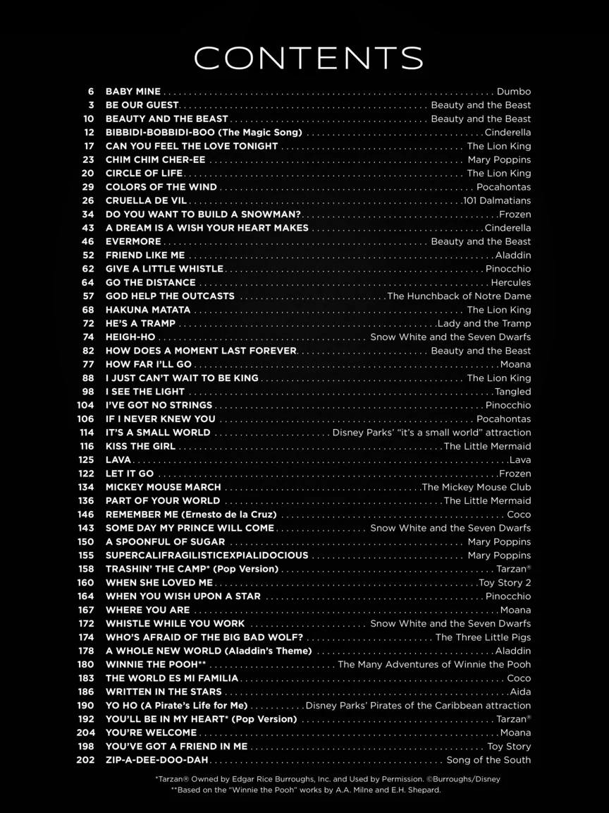 First 50 Disney Songs You Should Play on the Piano - Image 2