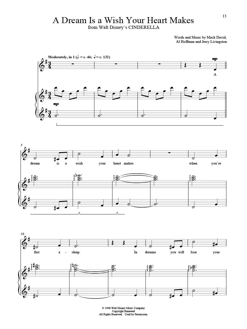 Disney Princess Songbook - Singer's Edition - Image 4