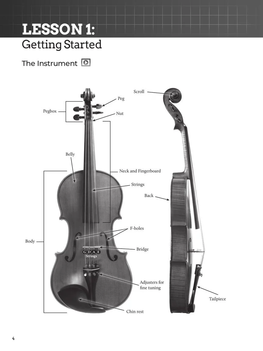 Do-It-Yourself Violin - Image 4