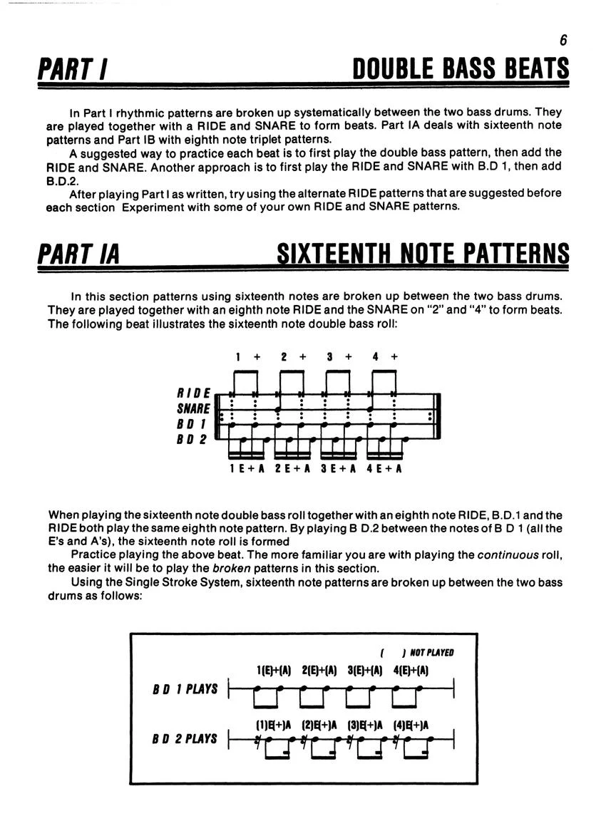 Double Bass Drumming - Image 10