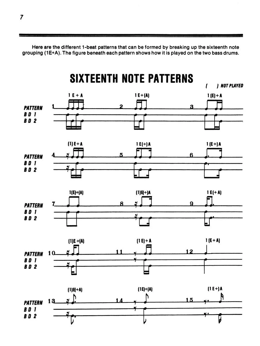 Double Bass Drumming - Image 11