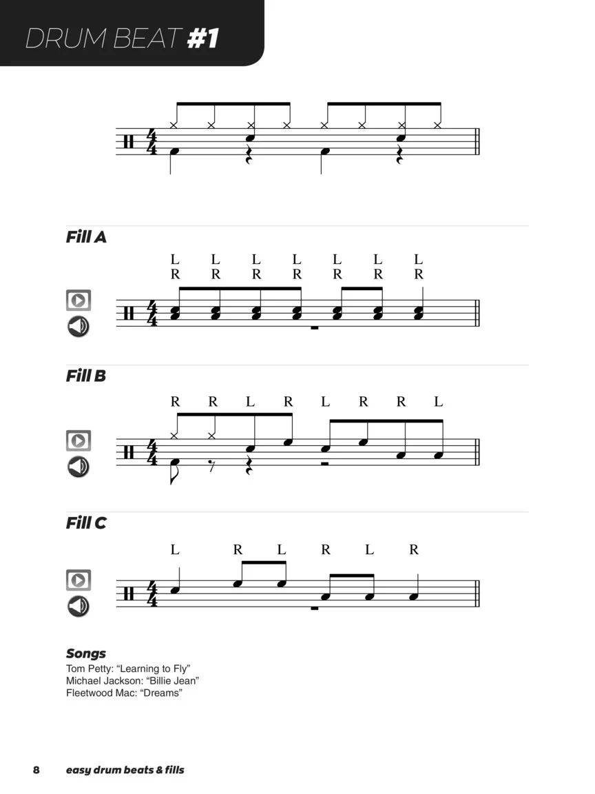 Easy Drum Beats & Fills - Image 3