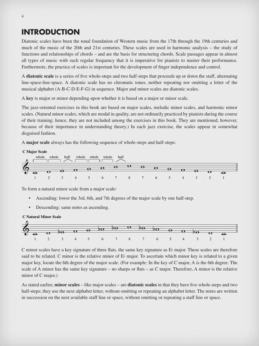 Jazz Piano Scales and Exercises - Image 3