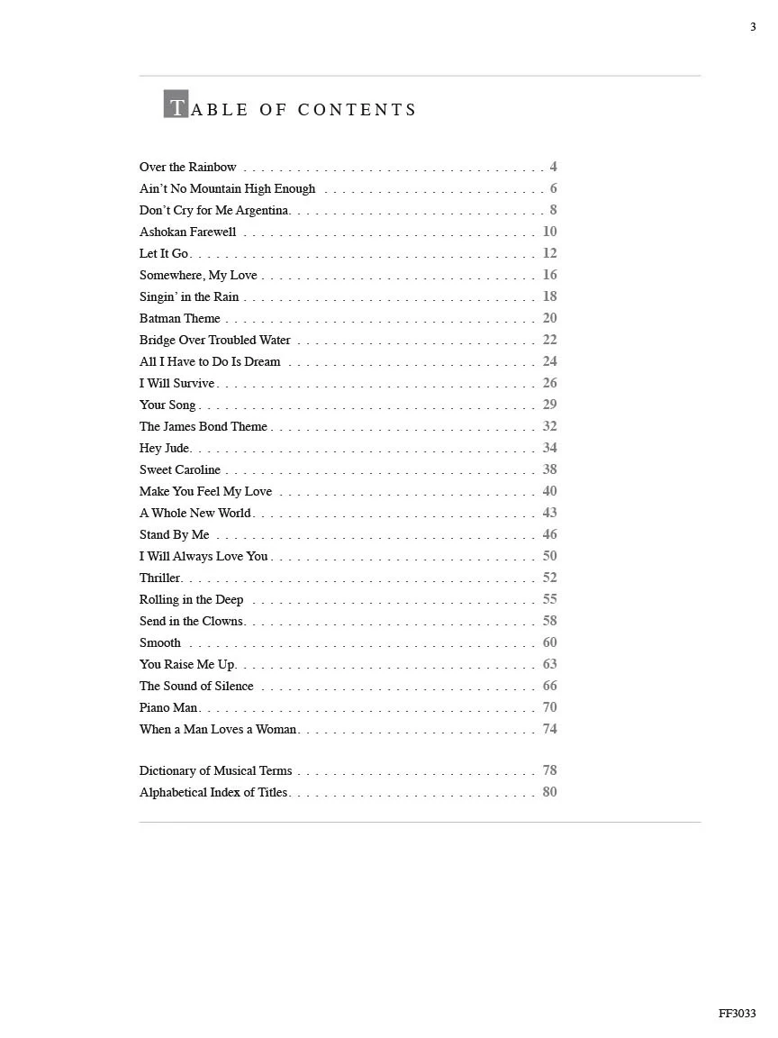 Faber Adult Piano Adventures Popular Book 2 - Image 2