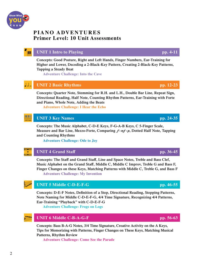 Faber Primer Level Unit Assessments Teacher Handbook Piano Adventures® - Image 2