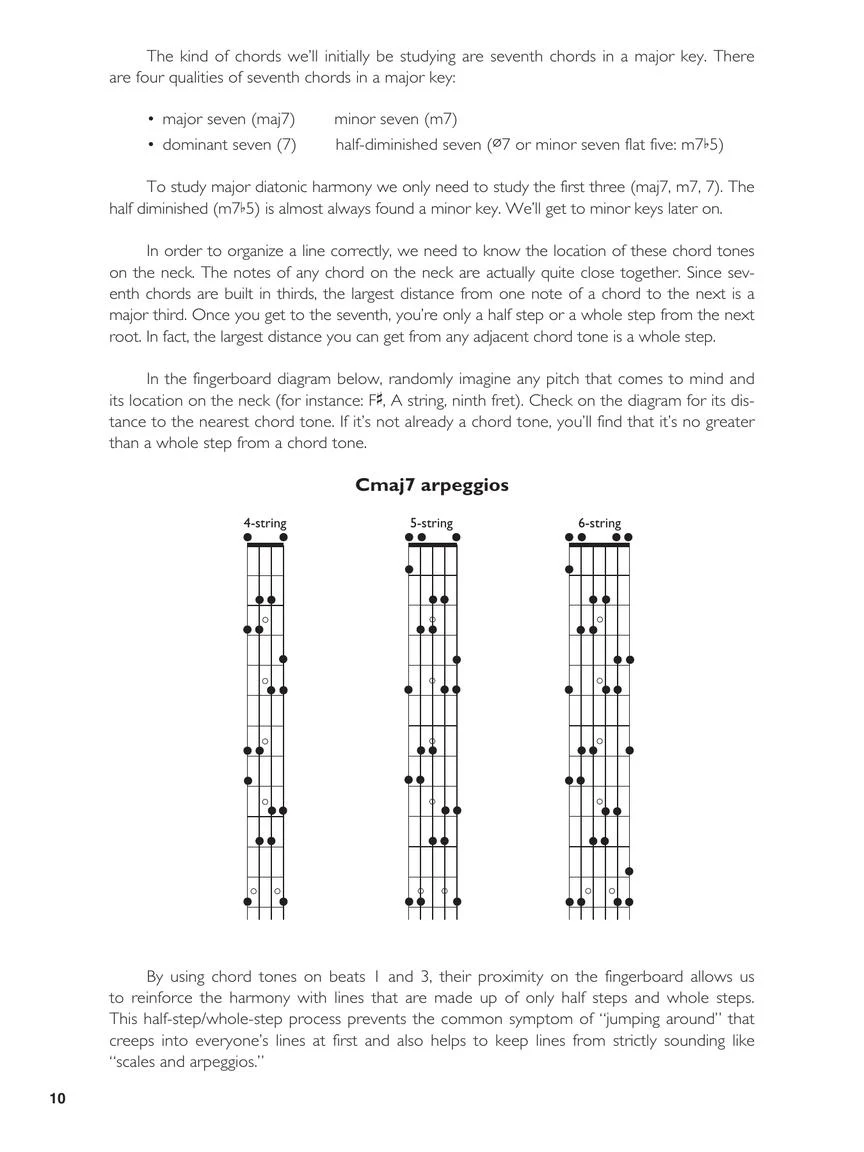 Fingerboard Harmony for Bass - Image 3
