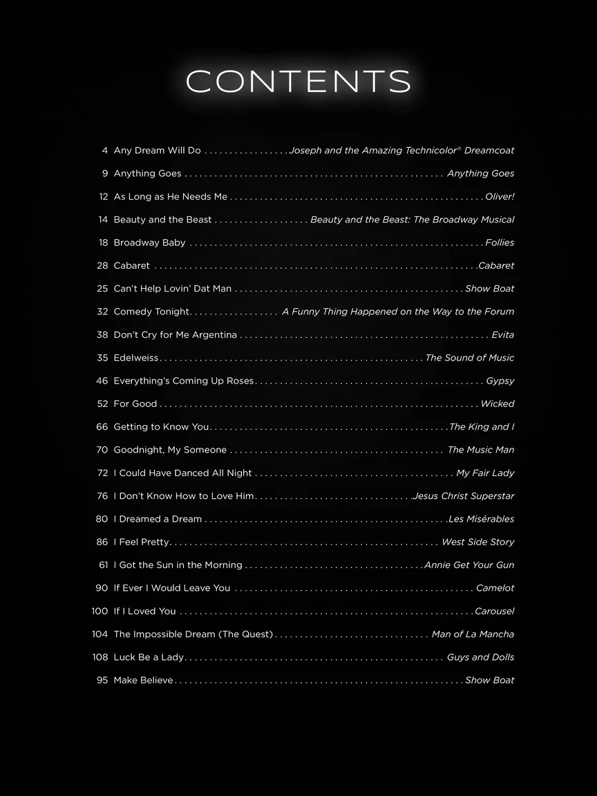 First 50 Broadway Songs You Should Sing - Image 2