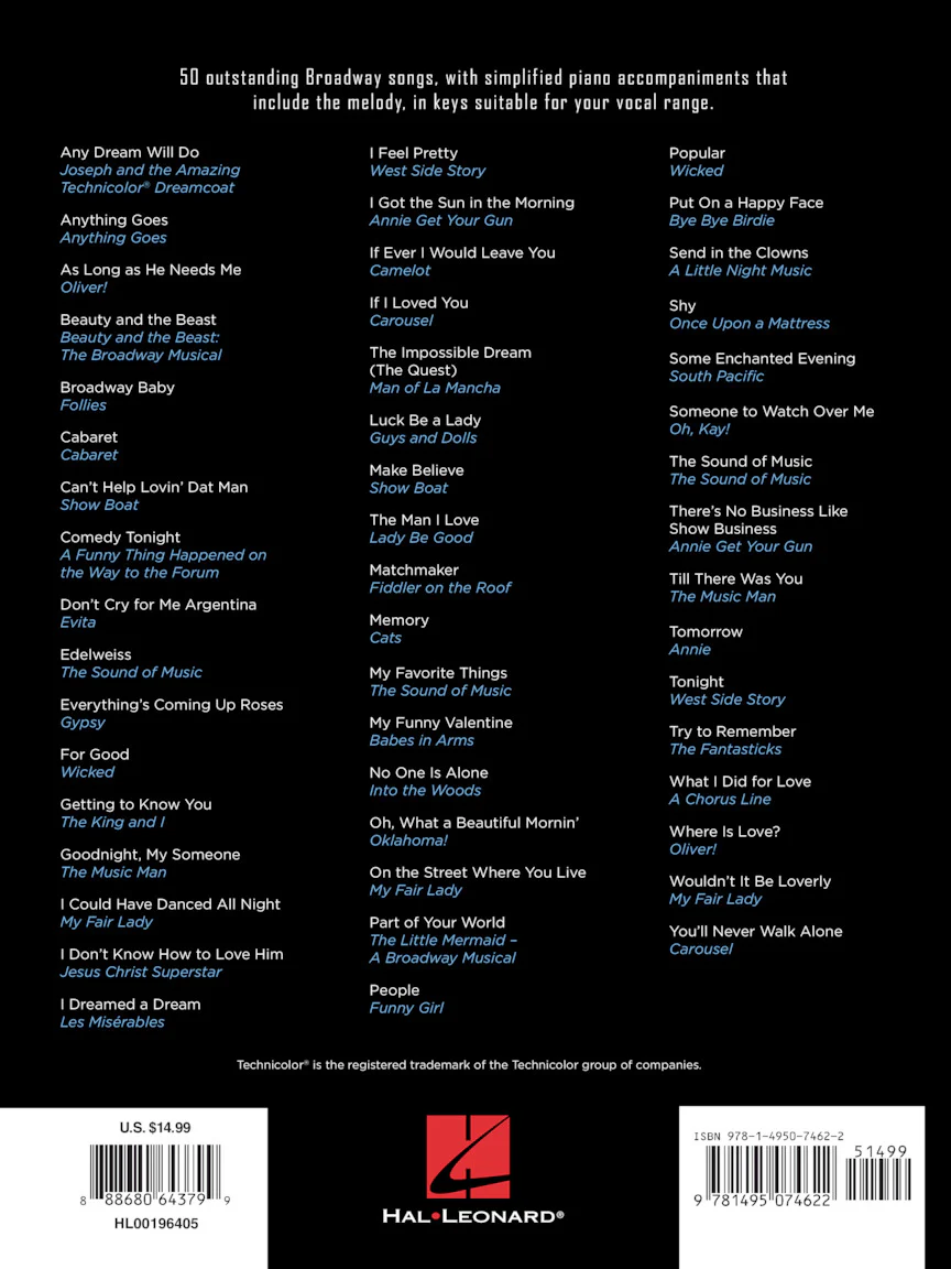 First 50 Broadway Songs You Should Sing - Image 6