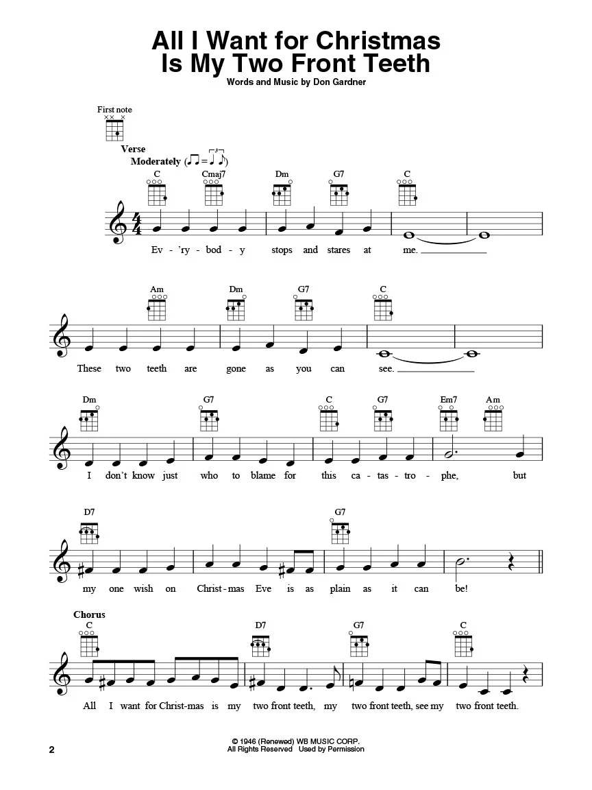 First 50 Christmas Songs You Should Play on Ukulele - Image 3
