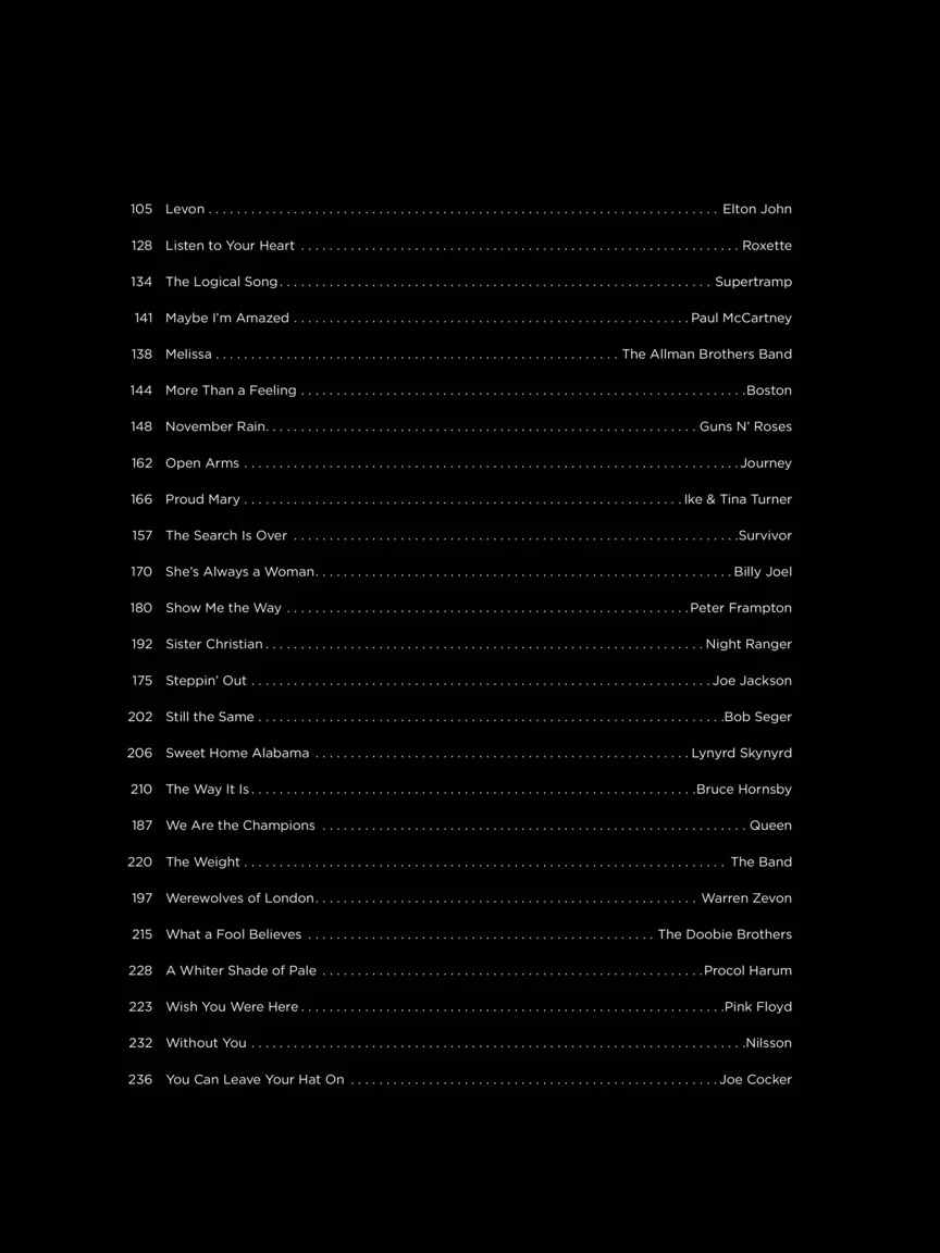 First 50 Classic Rock Songs You Should Play On Piano - Image 3