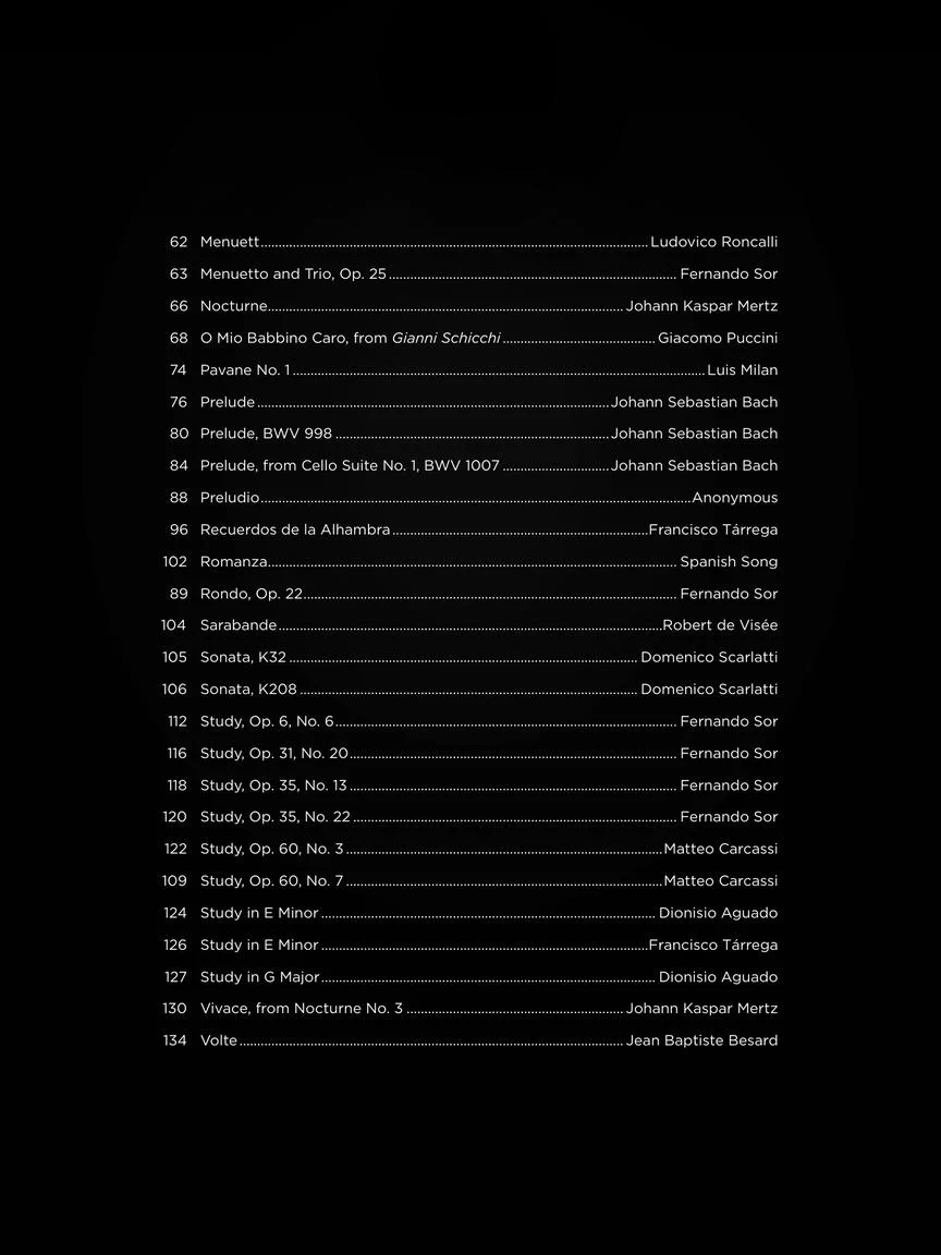 First 50 Classical Pieces You Should Play On Guitar - Image 3