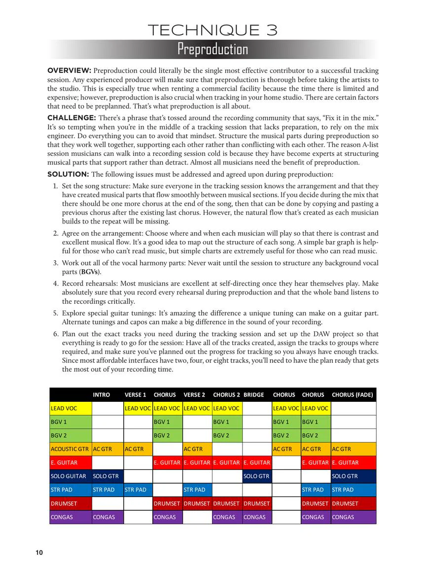 First 50 Recording Techniques You Should Know to Track Music - Image 9