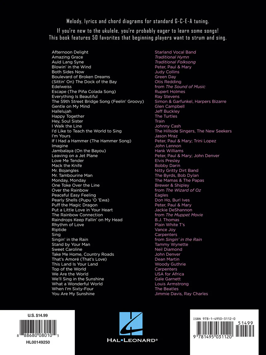 First 50 Songs You Should Play on Ukulele - Image 2