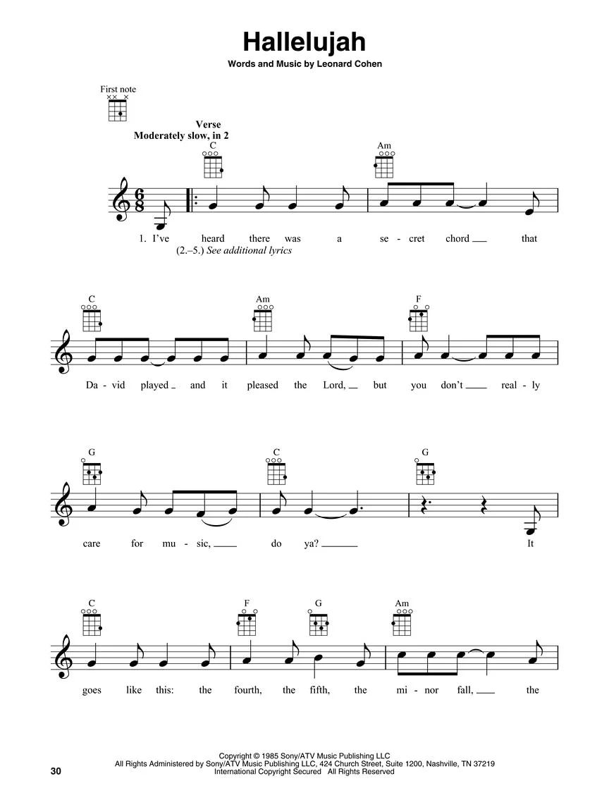 First 50 Songs You Should Play on Ukulele - Image 3