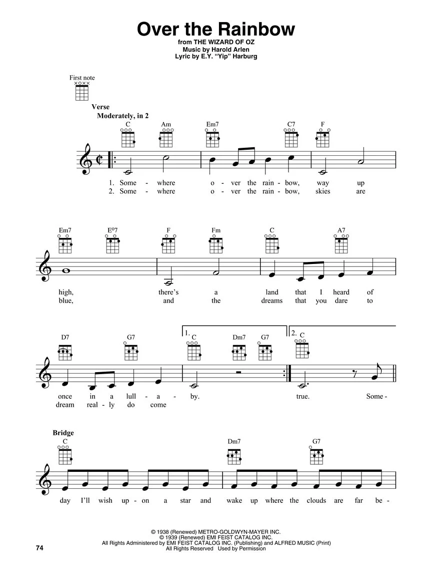 First 50 Songs You Should Play on Ukulele - Image 5