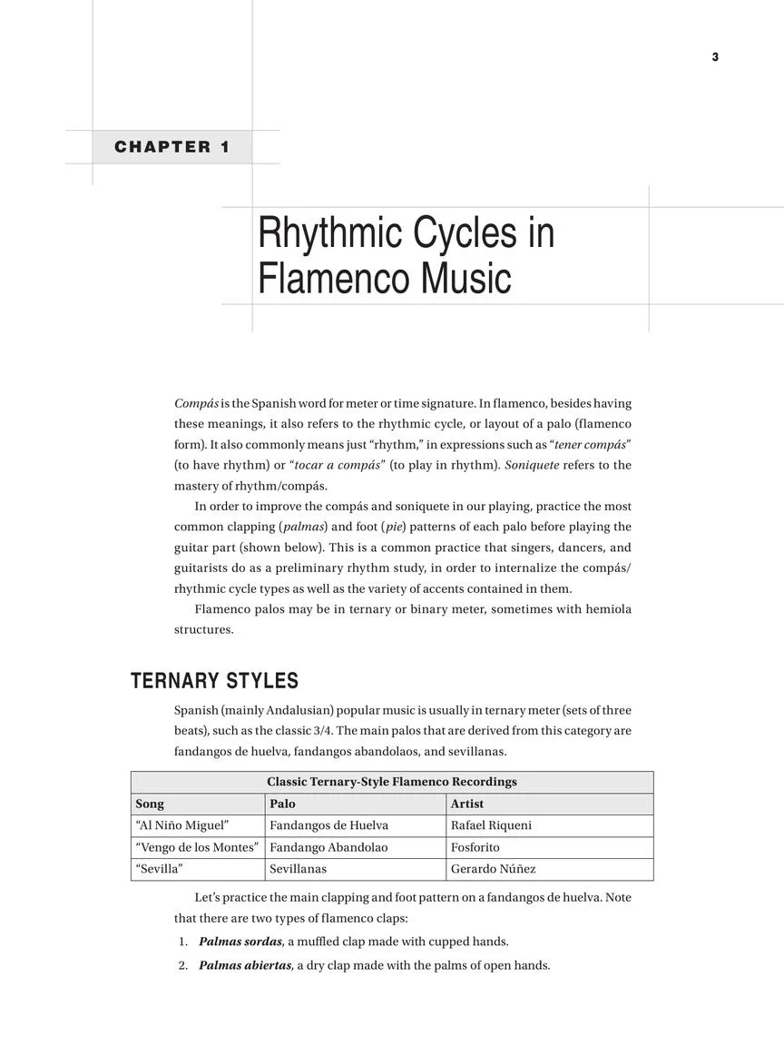 Flamenco Guitar - Image 18